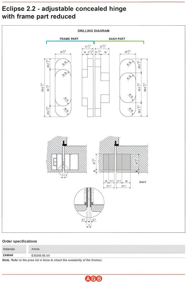 AGB 2.2