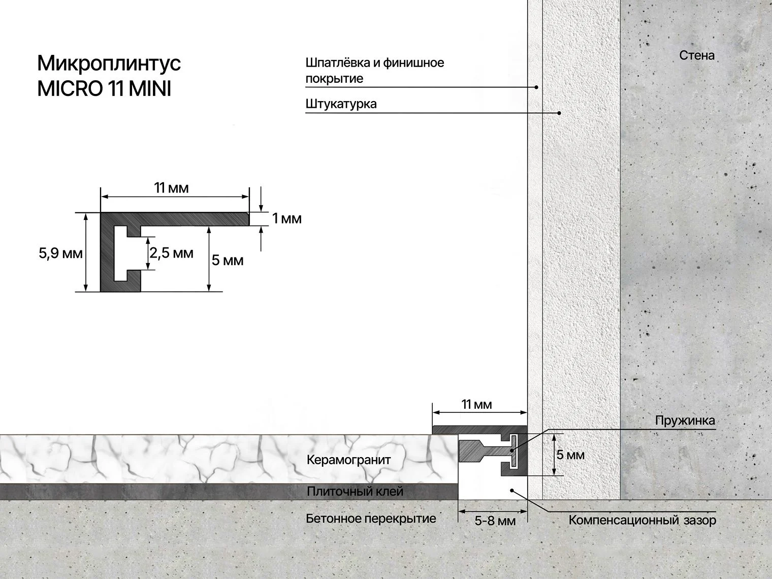 Микроплинтус Laconistic Micro 11 mini
