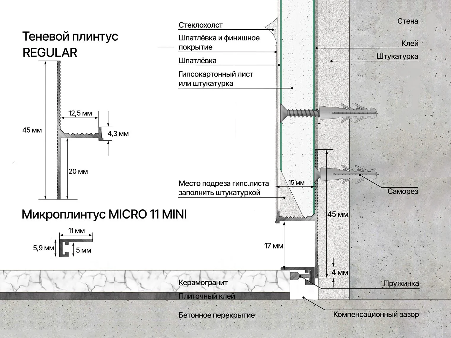 Микроплинтус Laconistic Micro 11 mini