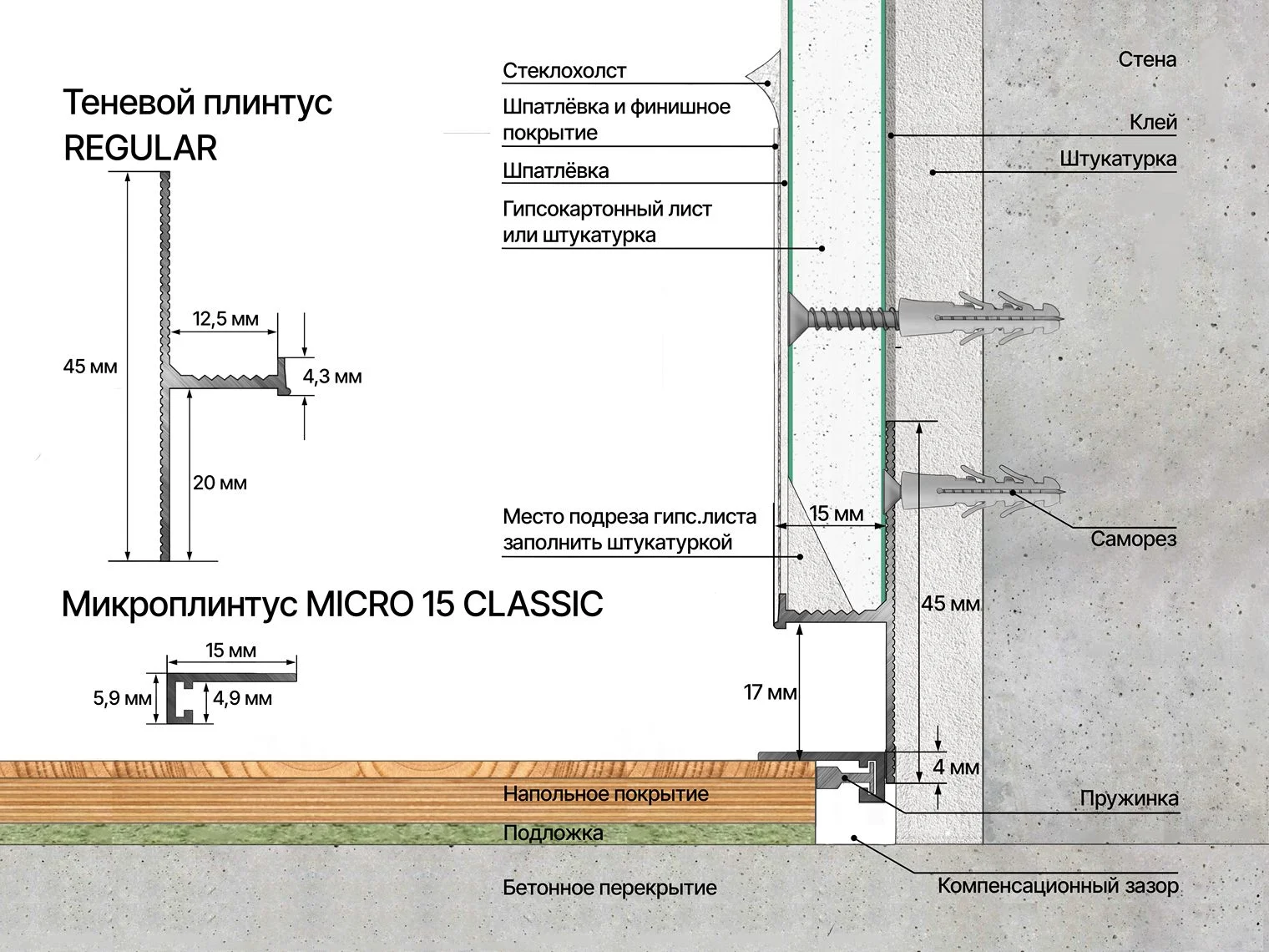 Микроплинтус Laconistic Micro 15 Classic