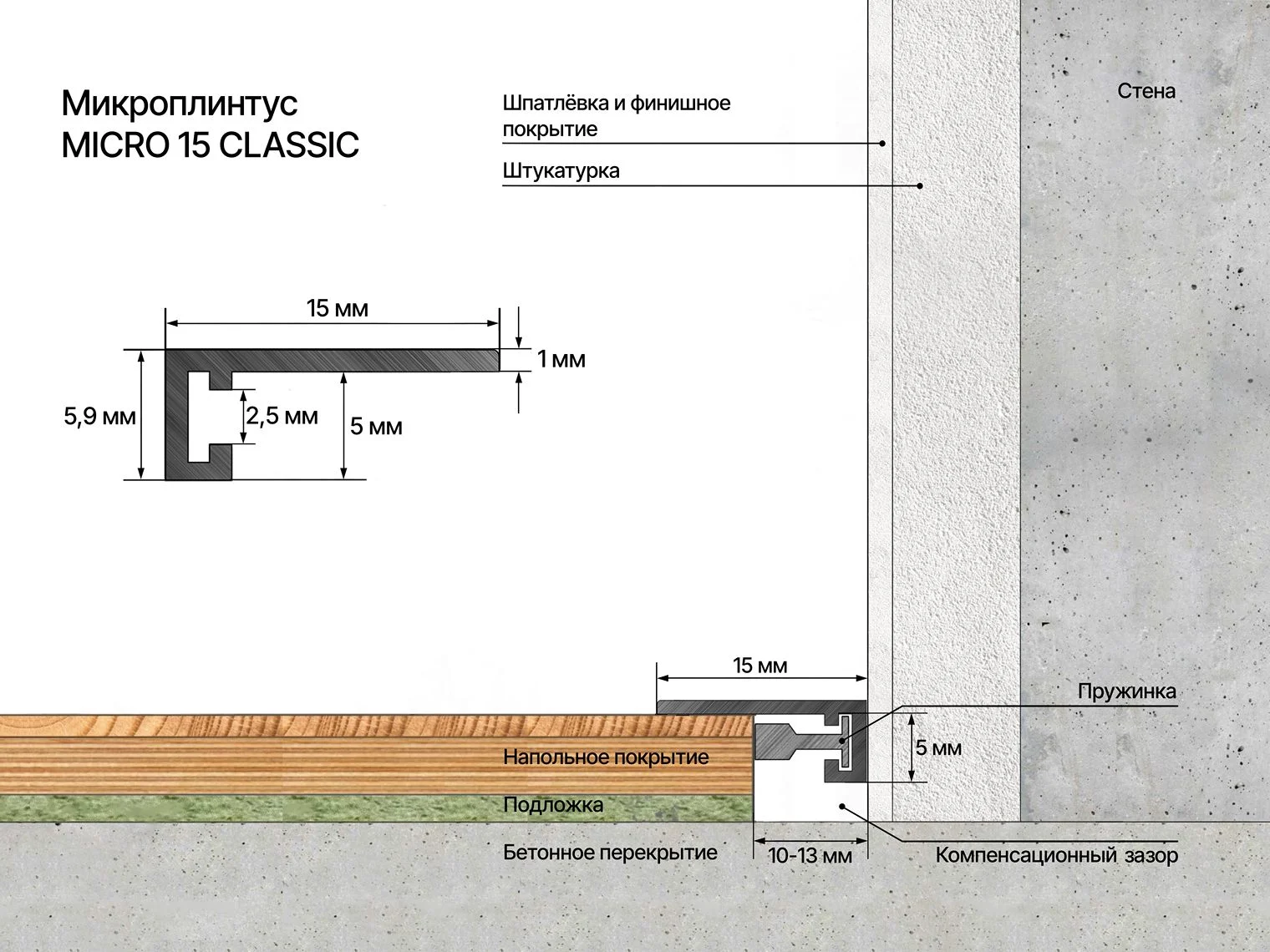 Микроплинтус Laconistic Micro 15 Classic