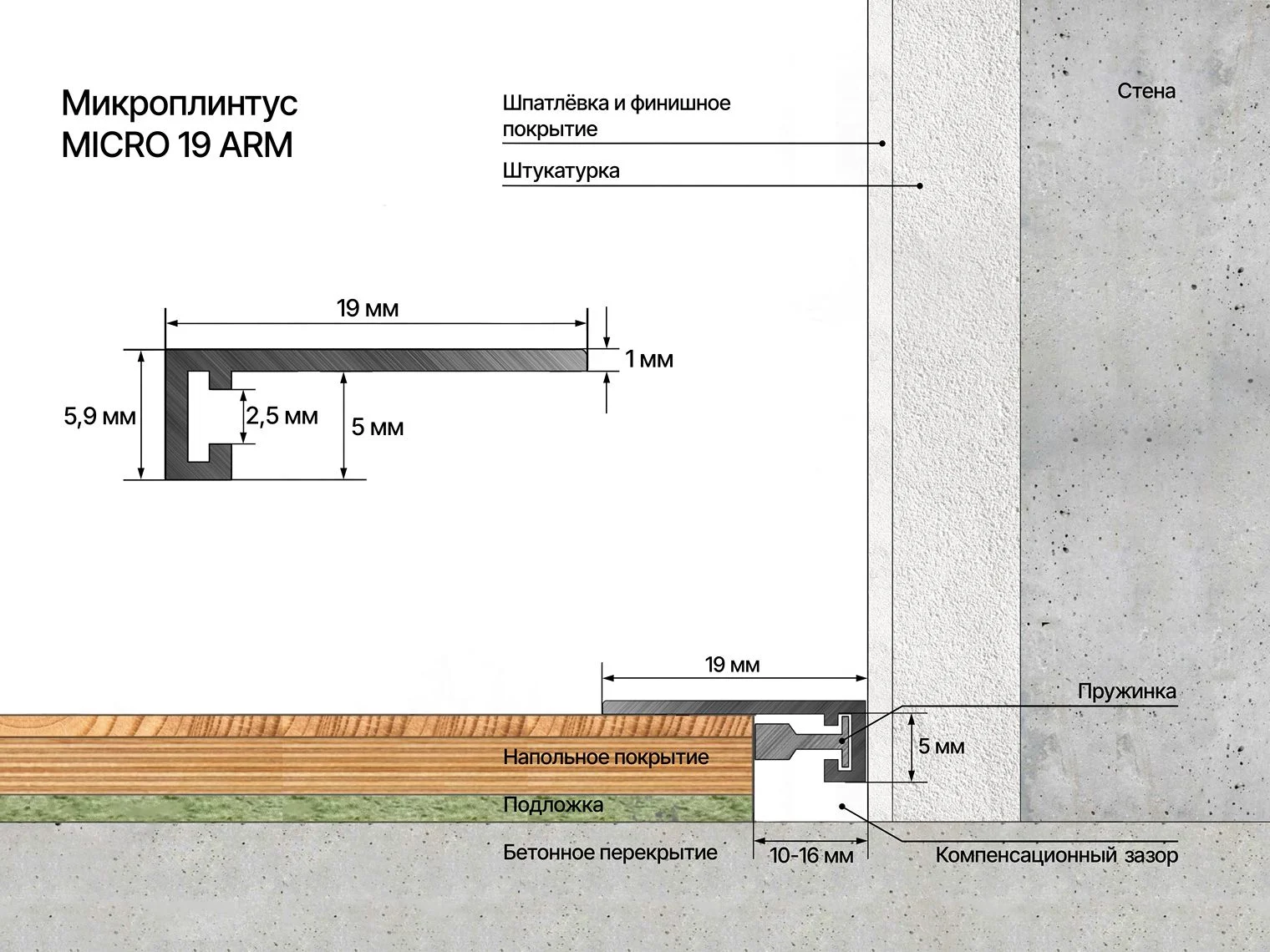 Микроплинтус Laconistic Micro 19 ARM